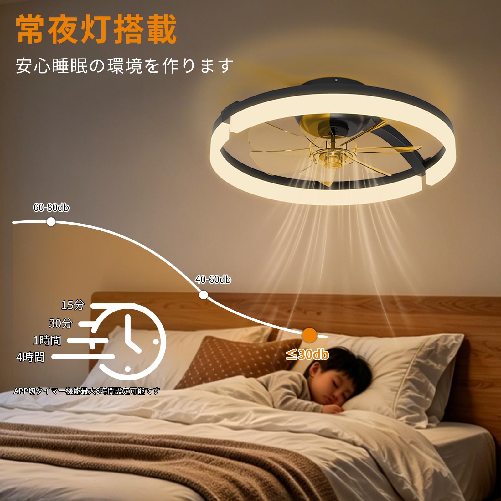 Amazon.co.jp : シーリングファンライトシーリングファン led